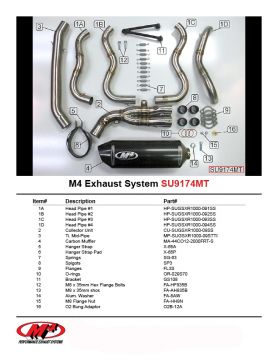 Suzuki Gsx R1000 2007-2008 M4 Full Sistem Titanyum Karbon Tüp Egzoz
