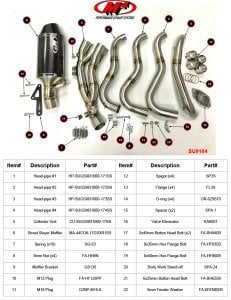 Suzuki Gsx R1000 2017+ M4 Komple Sistem Egzoz