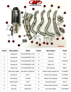 Suzuki Gsx R1000 2017+ M4 Komple EVO Sistem Egzoz