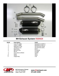 Kawasaki ZX-14R 12-17 Çift MC-36 Slip On Egzoz | M4 Exhaust