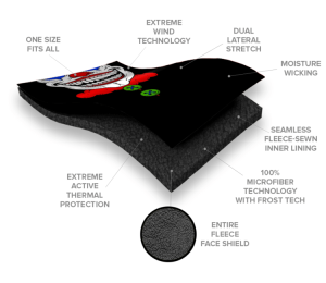 SA Company Frost Tech™ | Two Sided Termal Yüz Maskesi