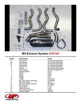 Suzuki Gsx R1000 2012-2013 M4 Full Sistem Egzoz Karbon Tüp