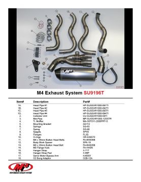 Suzuki Gsx R1000 2012-2013 M4 Evo Egzoz Full Titanyum