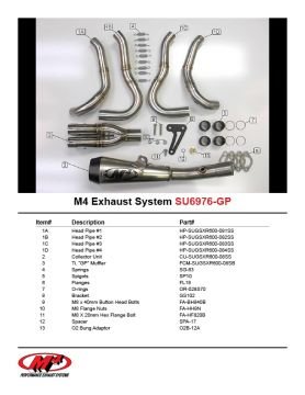 Suzuki Gsx R600 2008-2010 M4 GP Komple Egzoz Titanyum Tüp
