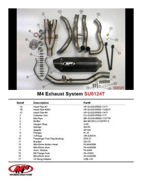 Kawasaki Zx10r 2011-2014 M4 Karbon Tüp Egzoz