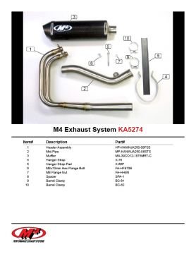 Kawasaki Ninja 250R 2008-2012 M4 Karbon Tüp Komple Egzoz