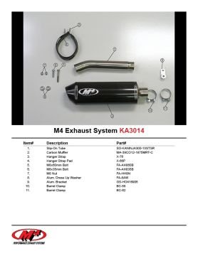 Kawasaki Ninja 300R M4 Karbon Tüp Egzoz