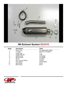 Kawasaki Ninja 300R Model M4 Titanyum Tüp Egzoz